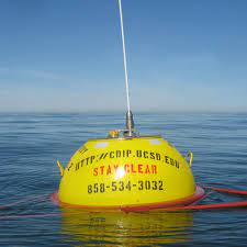 We tell canadian stories and always reflect a canadian identity in our programming. Cdip Buoys Cdipbuoys Twitter
