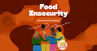 Image result for Food Insecurity Resources