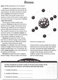 Chemistry With Images Chemistry Worksheets Atom Chemistry