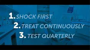 A shocking new study published in the new england journal of medicine reveals that when pregnant women are given covid vaccinations during their first or second trimesters. The 3 Steps To Safe Dental Waterlines Protocol Youtube