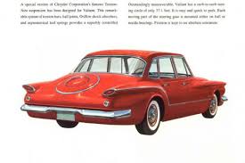 Image result for Luminous Brown 1962 Valiant