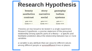 Check spelling or type a new query. Research Hypothesis By Alessandro Canossa