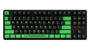 نتیجه جستجوی لغت [keyboards] در گوگل