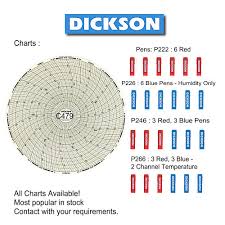 Charts Pens Dickson Chart Recorders