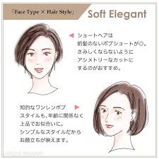 顔タイプ別 似合うヘアスタイル ソフトエレガント 顔 診断 顔 タイプ 診断 顔