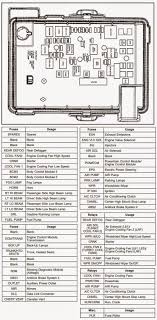 I found another plug and spliced the wires. 2006 Cobalt Fuse Box Diagram Show Wiring Diagram Adnd A Adnd A Controversoquotidiano It