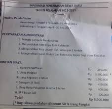 Smpn 10 cimahi vii g. Sekolah Dasar Favorit Di Cimahi Kronis D