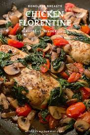 Pin On All Our Way Food Travel Life With An Italian Accent