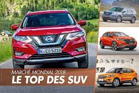 Mercredi 19 février 2020les suv les plus vendus en france en 2019 (classement) | red thingavec peugeot et renault en figure de proue, les suv sont bien. Les Suv Les Plus Vendus Dans Le Monde En 2018