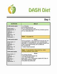Dash diet food list printable. 20 Dash Diet Menus