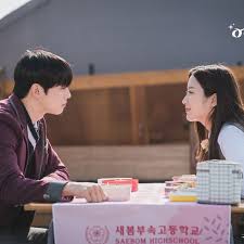 Required fields are marked *. True Beauty 2020 Episodes Mydramalist