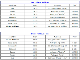 Transport international de pasageri din chisinau si orașele republicii spre romania, ucraina, rusia si țările uniunii europene. Transport Public SlÄnic Moldova