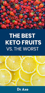 What Are The Best Keto Fruits Look For Low Carb High Fiber Fruits That Are Low In Net Carbs Here S The List Keto Fruit Keto Friendly Fruit High Fiber Fruits