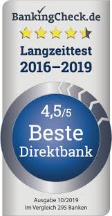 Das tagesgeld der renault bank direkt ist in deutschland bereits seit april 2013 zu haben. Renault Bank Direkt Bewertungen Erfahrungen Bankingcheck De