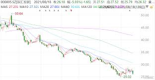 Search for text in self post contents. Xzeo4ovni7akim