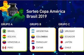 The official conmebol copa américa facebook page. Asi Quedaron Los Grupos De La Copa America 2019