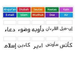 Contoh soalan bahasa melayu tahun 1 dan via raznurul.blogspot.com. Latihan Jawi Tahun 4 Sumber Pengajaran