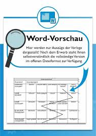 Handout vorlage word wir haben 27 bilder über handout vorlage word einschließlich bilder, fotos die vorteile liegen auf der hand klassische lebenslauf vorlagen im strukturierten design. Kreativitatstechniken Handout Vorlage Muster Checkliste