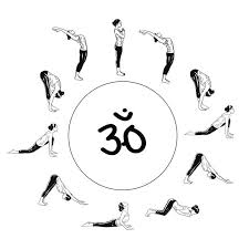 Pin On Mindfulness Yoga Emotional Development