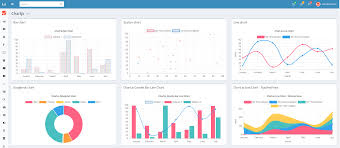 Github Laravel Admin Extensions Chartjs Use Chartjs In