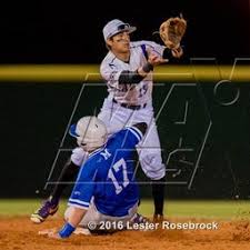 Derek Guevara's Pro Photos