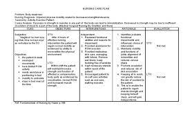 Nursing care plan for impaired physical mobility. Nursing Diagnosis For Knee Pain Human Anatomy