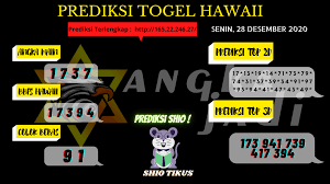 Prediksi Togel Hawaii 28 Desember 2020