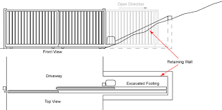 Find out the cost of installing driveway gates, the agricultural gate (field gate). Sliding Gates On Sloping Driveways