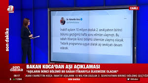 Check spelling or type a new query. A Haber Sondakika Bakan Fahrettin Koca Dan Asi Aciklamasi Asilarin Ikinci Bolumu Bu Sabah Itibariyla Ulkemizde Olacak Facebook