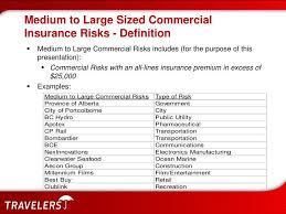 It can cover medical expenses and disability income for the insured. What Does Commercial Insurance Mean