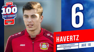 For just 30k on 26th september you. Fourfourtwo S 100 Best Teenagers In The World 2017 No 6 Kai Havertz Fourfourtwo