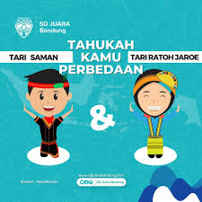 Tahukah kamu, perbedaan Tari Saman dan Tari Ratoh Jaroe?