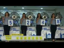 Milli Piyango 2017 Yilbasi Cekilisi 1 Milyon Kazanan Numaralar Tr Videom Com Video Ve Film Sitesi Videolar Film Haber