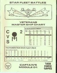 Details About Task Force Sfb Veterans Master Ship Chart Sc Fair