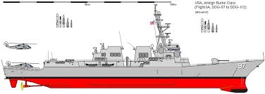 Lucas, recipient of the medal of honor.on 17 september 2016, she was named by secretary of the navy ray mabus. Arleigh Burke Class Guided Missile Destroyer Ddg Us Navy