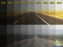 The percentages refer to visible light transmission (vlt), which is the amount of visible light that can come through the windows. Example Of Tint Darkness Percentages Car Tinting Laws