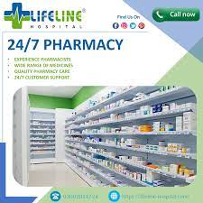 Pin On Pharmacy