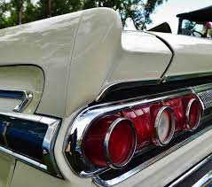Pin On Fins