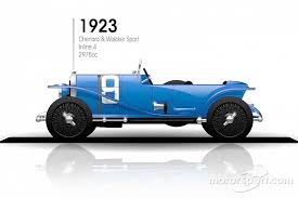 Available at the official le mans online shop. Alle Siegerautos Der 24h Le Mans