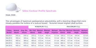 mentor style 2500 textured contour spectrum expandable