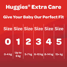 • up to 12 hours of leakage protection with. Huggies New Baby Extra Care Size 1 42 Nappies Clicks