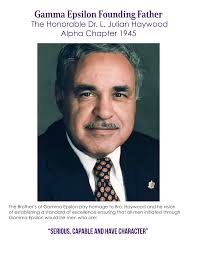 GE 75th Anniversary Gala Souvenir Journal