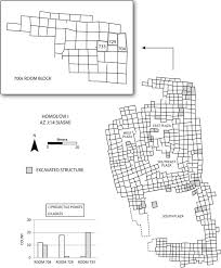 Belen is spanish for bethlehem but gained the nickname the hub city. Trash Reconsidered A Relational Approach To Deposition In The Pueblo Southwest Sciencedirect