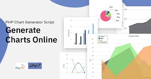 Php Chart Generator Script Makiplace