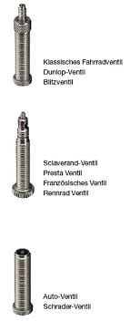 Schwalbe Schlauch 20 Zoll