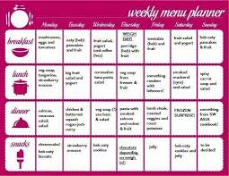 Slimmingtipsblog Net Slimming World Diet Slimming World Menu Weekly Menu Planners