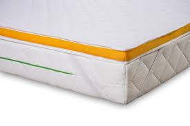 Shop wayfair for all the best zippered mattress covers & protectors. 3 Best Twin Xl Mattress Covers With Zipper Mattress Apron