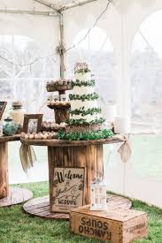 These may include as long as you have the money to pay the balance in full every month, then it is actually a smart idea to charge wedding expenses on a credit card with a generous rewards. How To Decorate Your Wedding Venue On A Budget L Essenziale