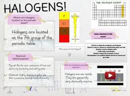 The Group Of Halogens Is The Only Periodic Table Group That Contains Elements In All Three Familiar State Free Science Lesson Science Lessons Scientific Method