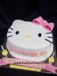 Lucu #ngakak video ini hanya hiburan untuk kesehatan jiwa source : Kue Ultah Lucu Bikin Ngakak